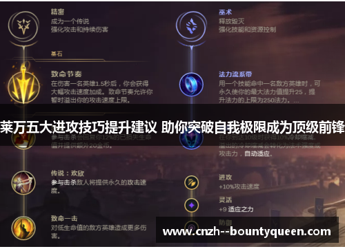 莱万五大进攻技巧提升建议 助你突破自我极限成为顶级前锋