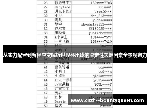 从实力配置到赛程应变解析世界杯出线的决定性关键因素全景观察力