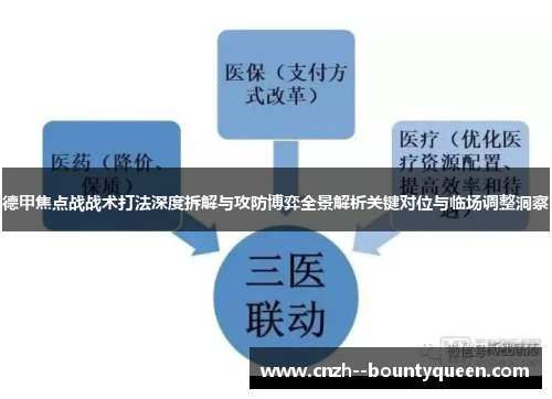 德甲焦点战战术打法深度拆解与攻防博弈全景解析关键对位与临场调整洞察