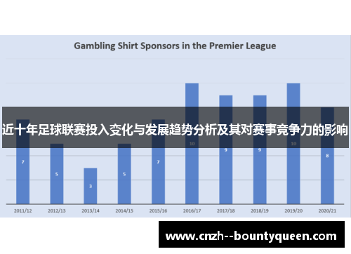 近十年足球联赛投入变化与发展趋势分析及其对赛事竞争力的影响